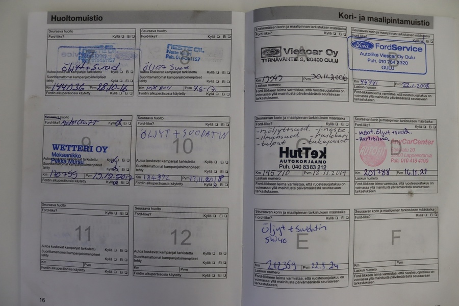 Ford Focus vaihtoauto