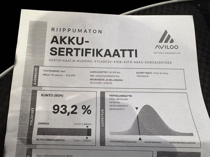 SEAT Mii electric vaihtoauto