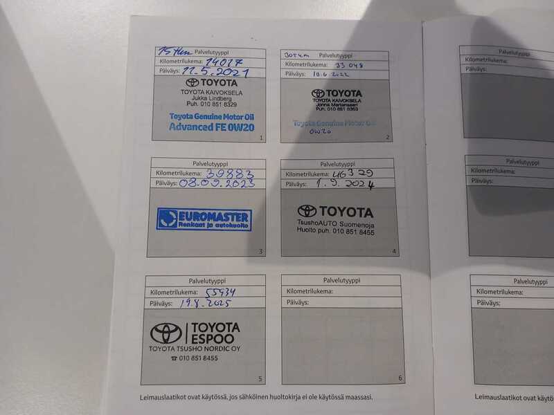 Toyota Yaris vaihtoauto