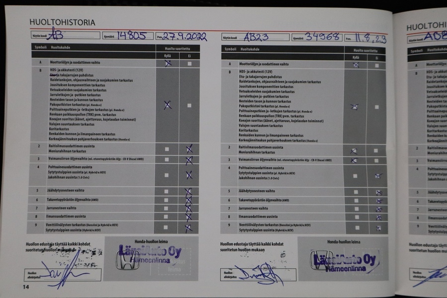 Honda Civic vaihtoauto