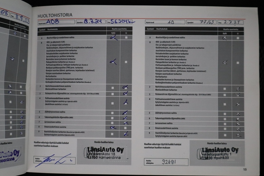 Honda Civic vaihtoauto