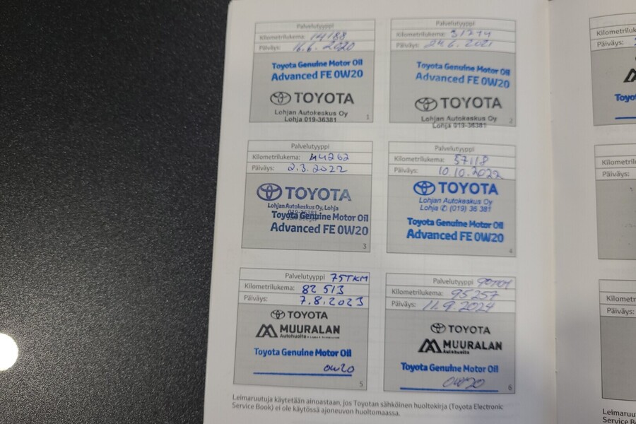Toyota Corolla vaihtoauto