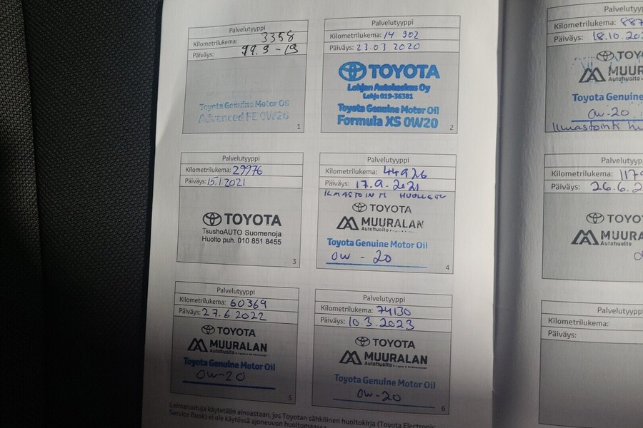 Toyota Corolla vaihtoauto