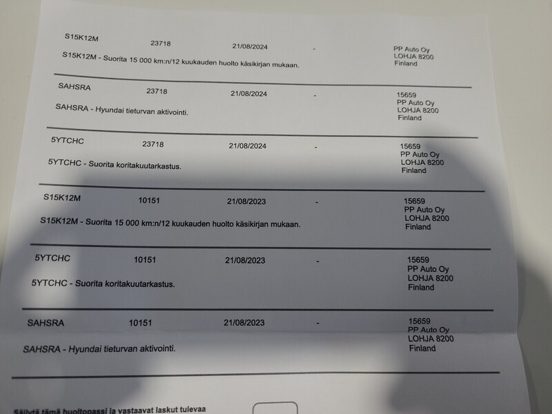 Hyundai Kona vaihtoauto