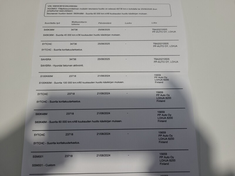 Hyundai Kona vaihtoauto