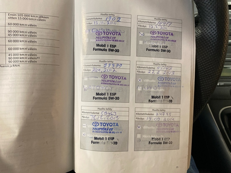 Toyota Auris vaihtoauto