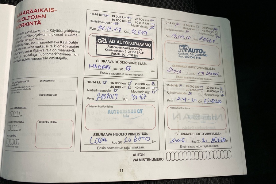 Nissan Qashqai vaihtoauto