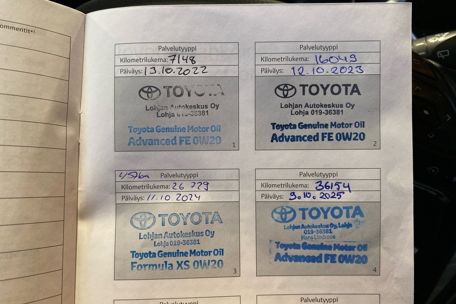 Toyota C-HR vaihtoauto