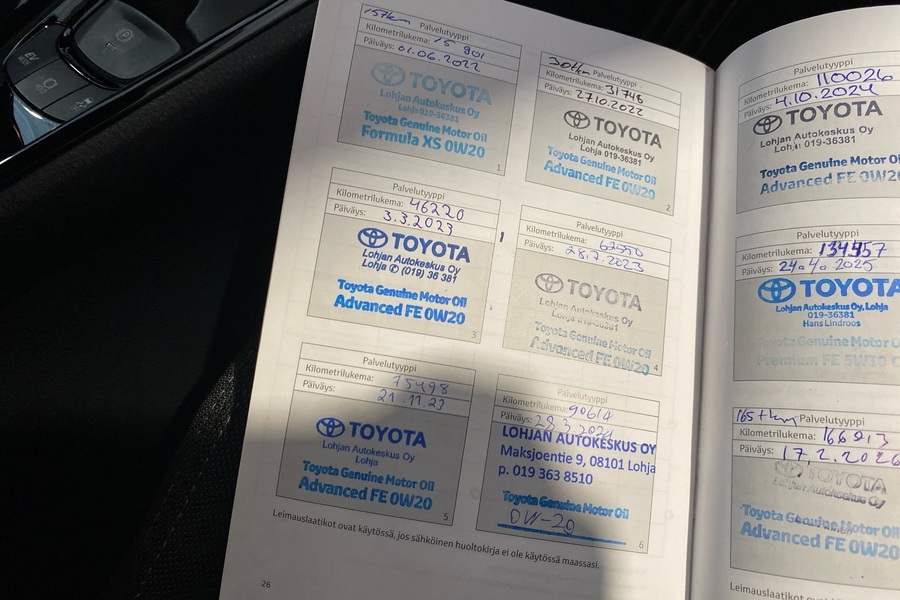 Toyota C-HR vaihtoauto