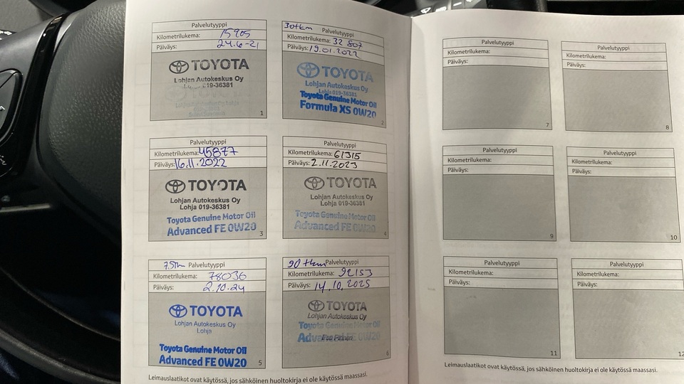 Toyota C-HR vaihtoauto