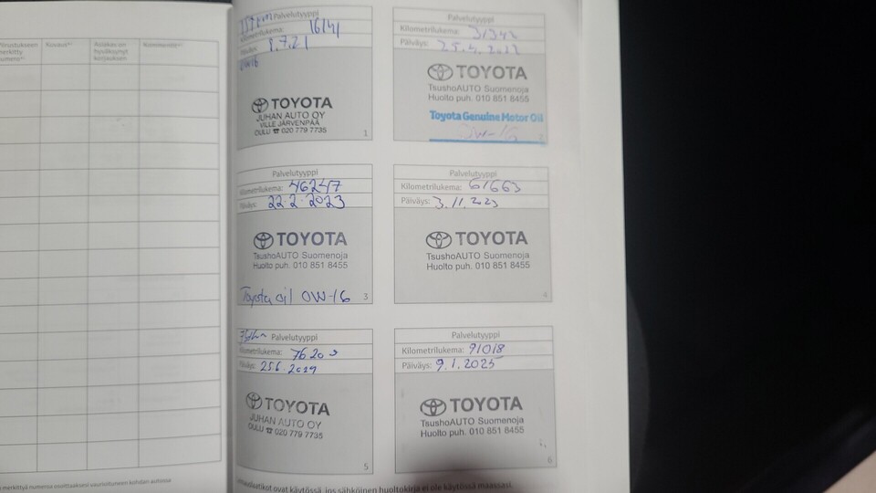 Toyota RAV4 vaihtoauto