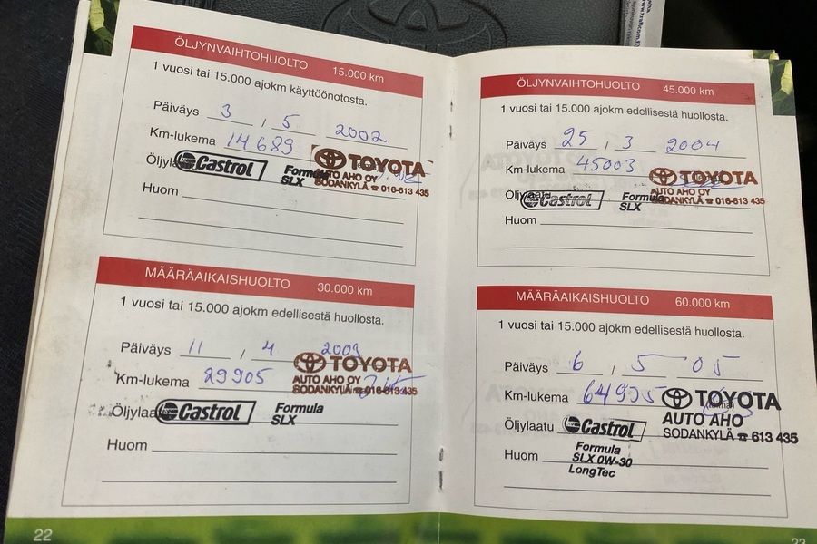 Toyota Corolla vaihtoauto