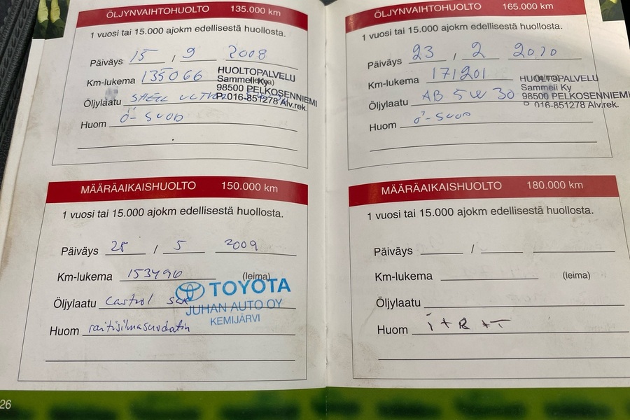 Toyota Corolla vaihtoauto