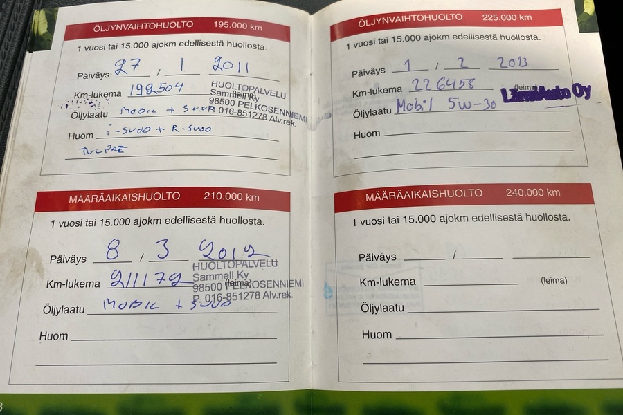 Toyota Corolla vaihtoauto