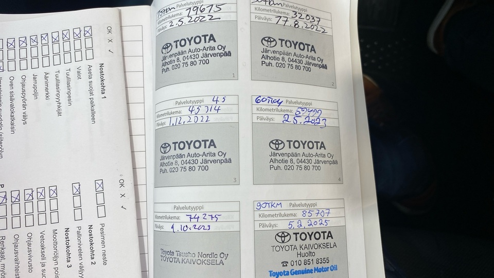 Toyota RAV4 vaihtoauto