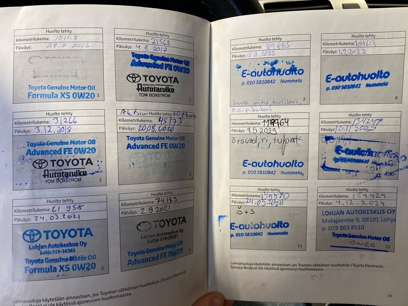 Toyota Avensis vaihtoauto