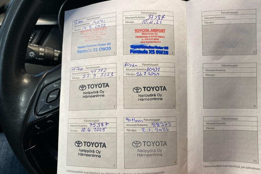 Toyota C-HR vaihtoauto