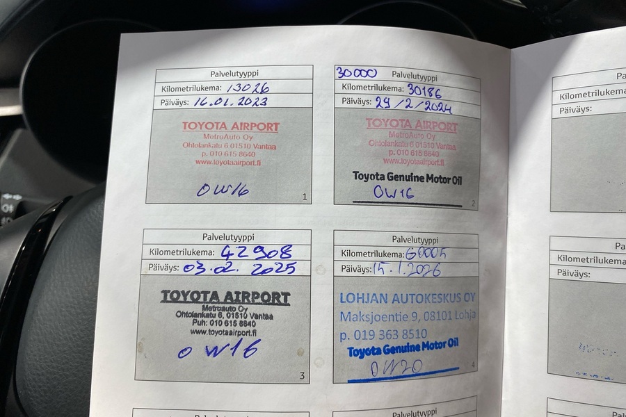 Toyota C-HR vaihtoauto