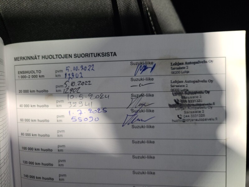 Suzuki Swace vaihtoauto