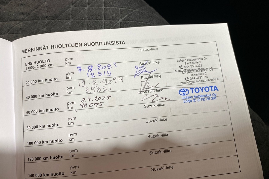 Suzuki Vitara vaihtoauto