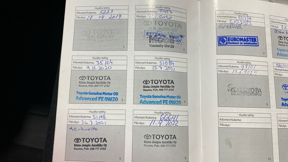 Toyota C-HR vaihtoauto