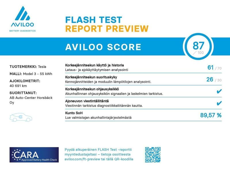 Tesla Model 3 vaihtoauto