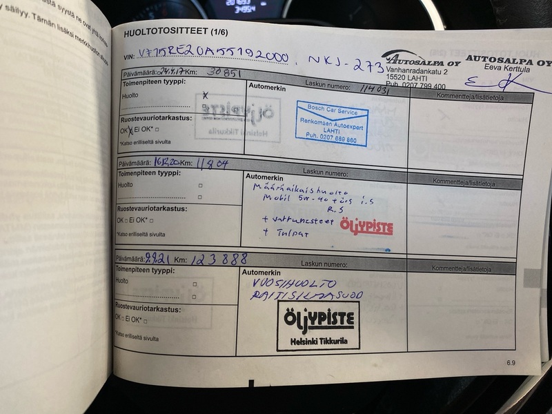 Renault Clio vaihtoauto