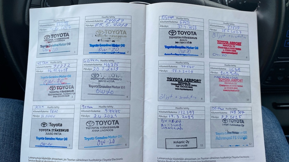 Toyota Auris vaihtoauto