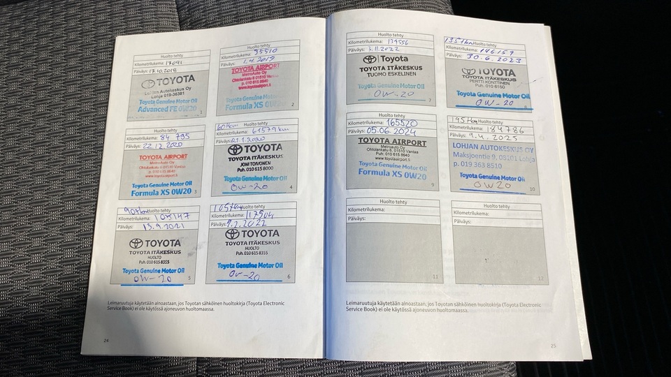 Toyota Auris vaihtoauto