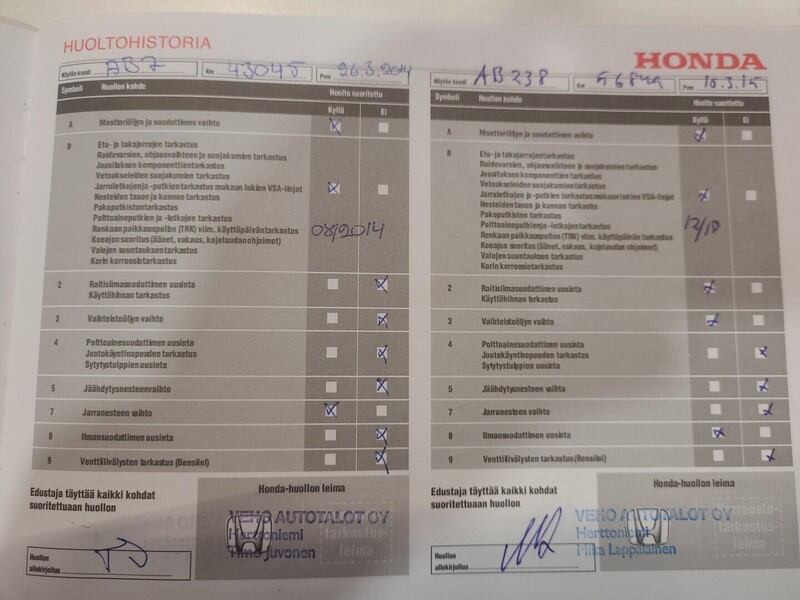 Honda Jazz vaihtoauto
