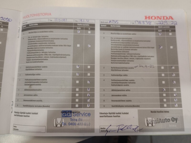 Honda Jazz vaihtoauto