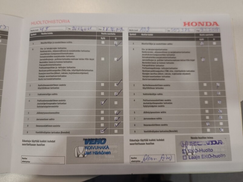 Honda Jazz vaihtoauto