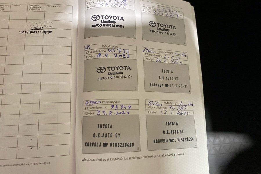 Toyota RAV4 vaihtoauto