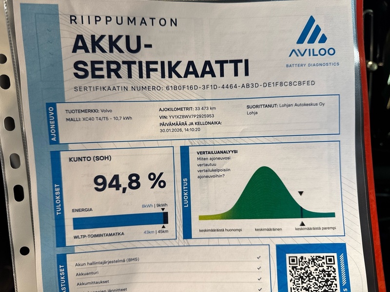 Volvo XC40 vaihtoauto