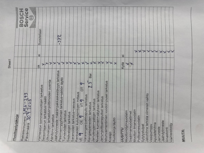 Mitsubishi Eclipse Cross vaihtoauto