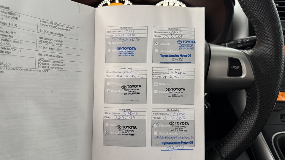 Toyota Auris vaihtoauto