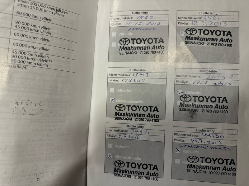 Toyota Auris vaihtoauto