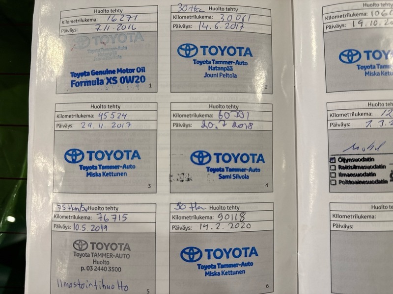 Toyota RAV4 vaihtoauto