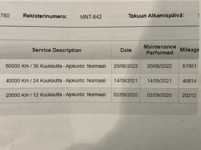 Nissan Micra vaihtoauto