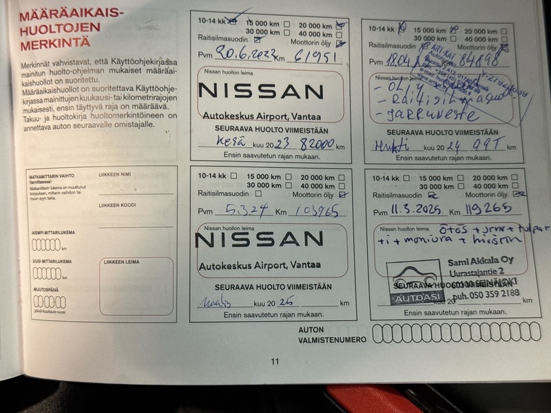 Nissan Micra vaihtoauto