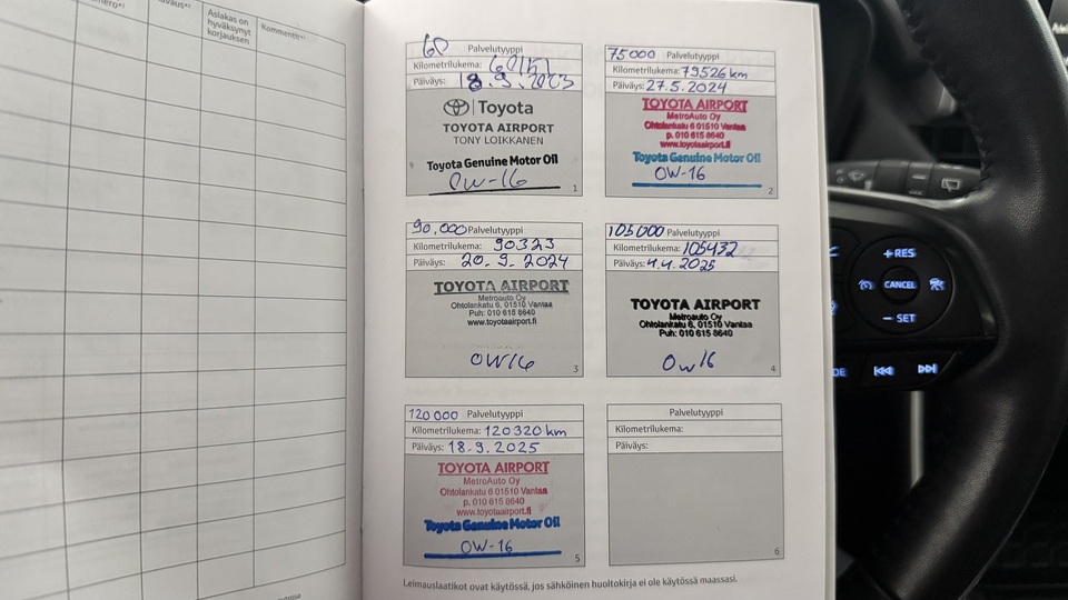 Toyota RAV4 vaihtoauto