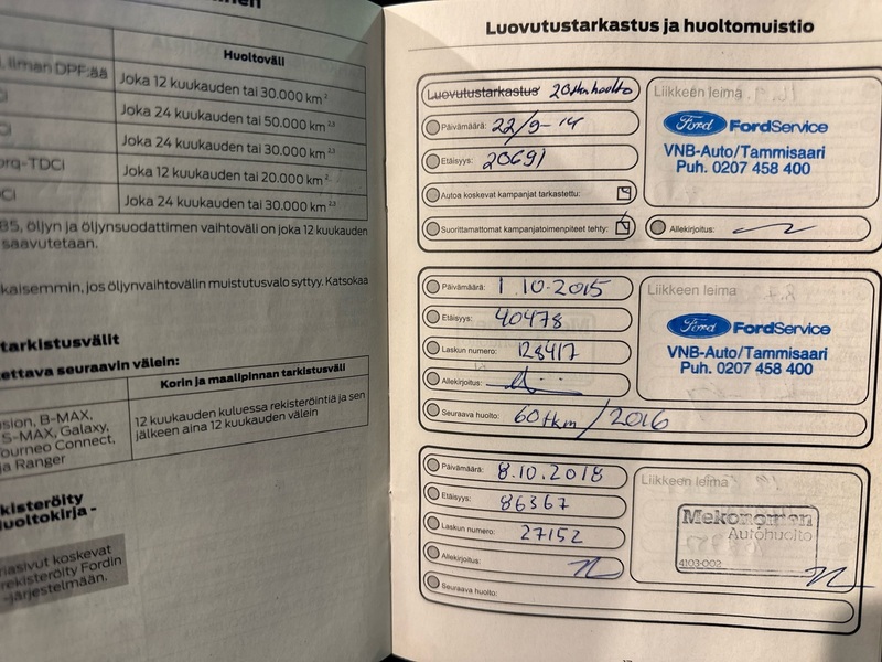 Ford Focus vaihtoauto