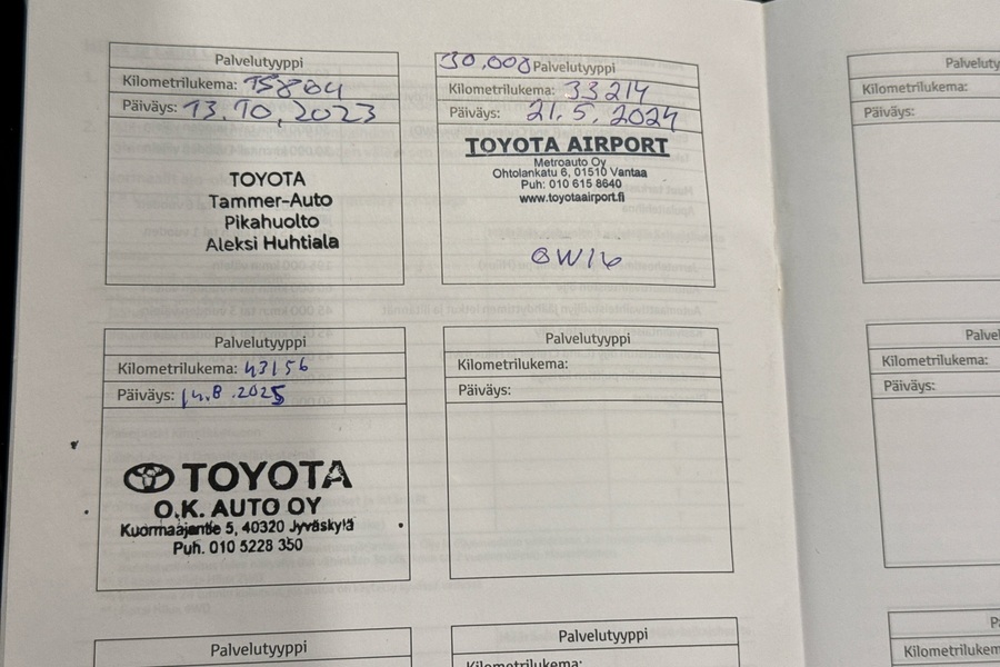 Toyota C-HR vaihtoauto