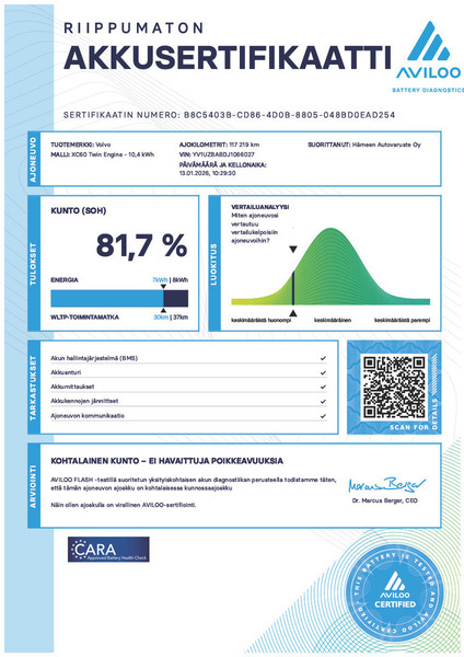 Volvo XC60 vaihtoauto