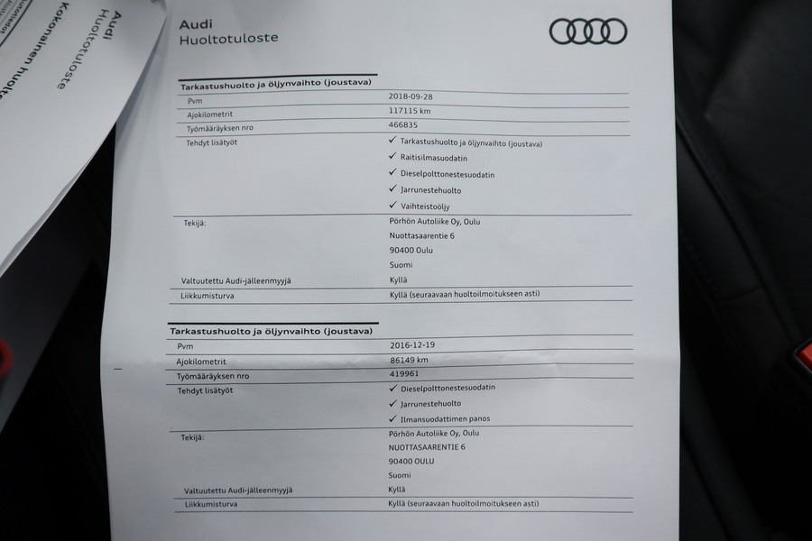 Audi A6 vaihtoauto