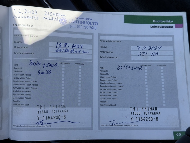 Mercedes-Benz C vaihtoauto