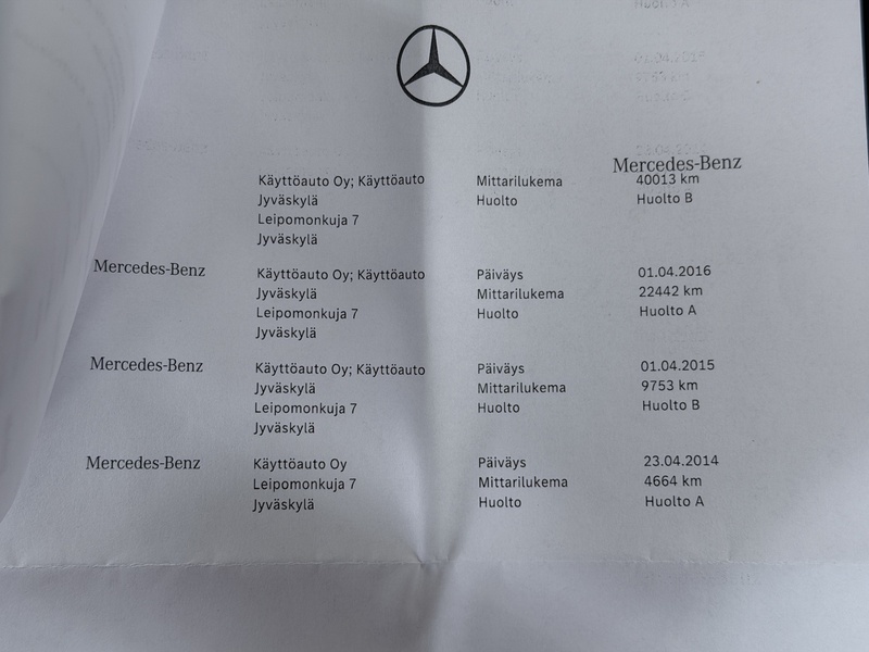 Mercedes-Benz C vaihtoauto