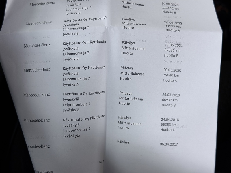 Mercedes-Benz C vaihtoauto