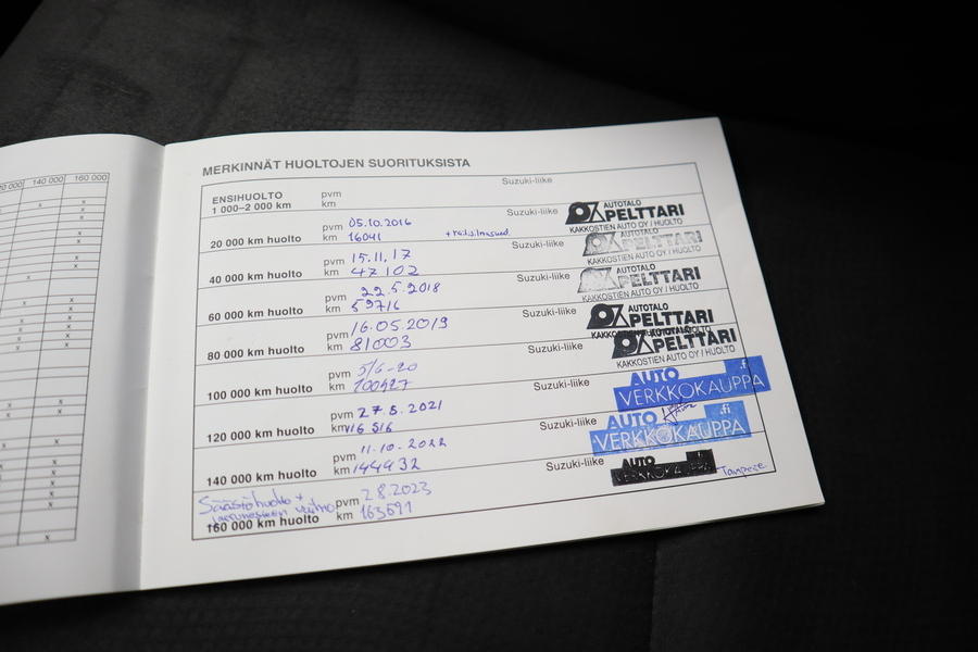 Suzuki Vitara vaihtoauto