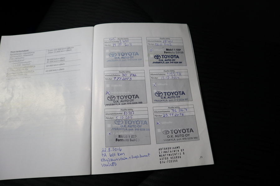 Toyota RAV4 vaihtoauto